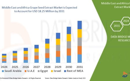 Grape Seed Extract Market in MEA Surges with Demand for Natural Antioxidants