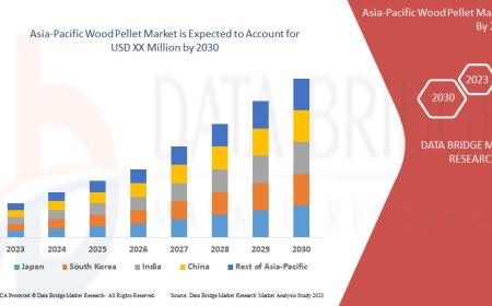 Asia-Pacific Wood Pellet Market Witnesses Surge Amid Growing Bioenergy Adoption