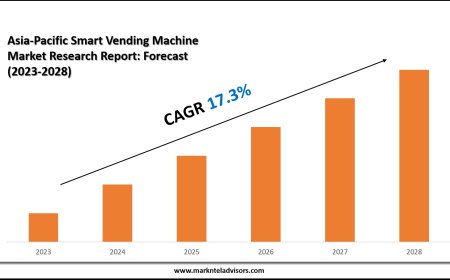 Asia-Pacific Smart Vending Machine Market Share Analysis by Key Companies & Geography