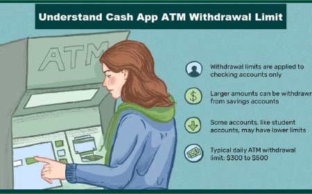 How to Withdraw Instantly on Cash App with a Bank Account Without Adding a Debit Card? 