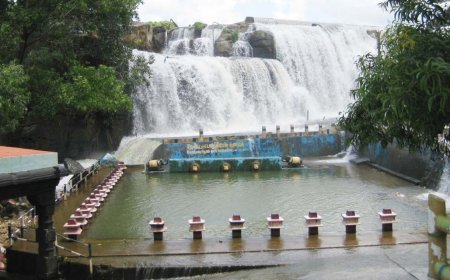 Kanyakumari to Thirparappu Falls Distance Guide