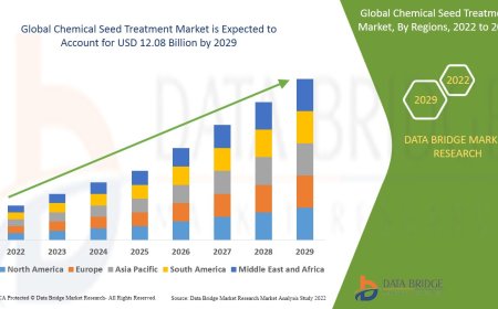 Chemical Seed Treatment Market Graph: Growth, Share, Value, Insights, and Trends