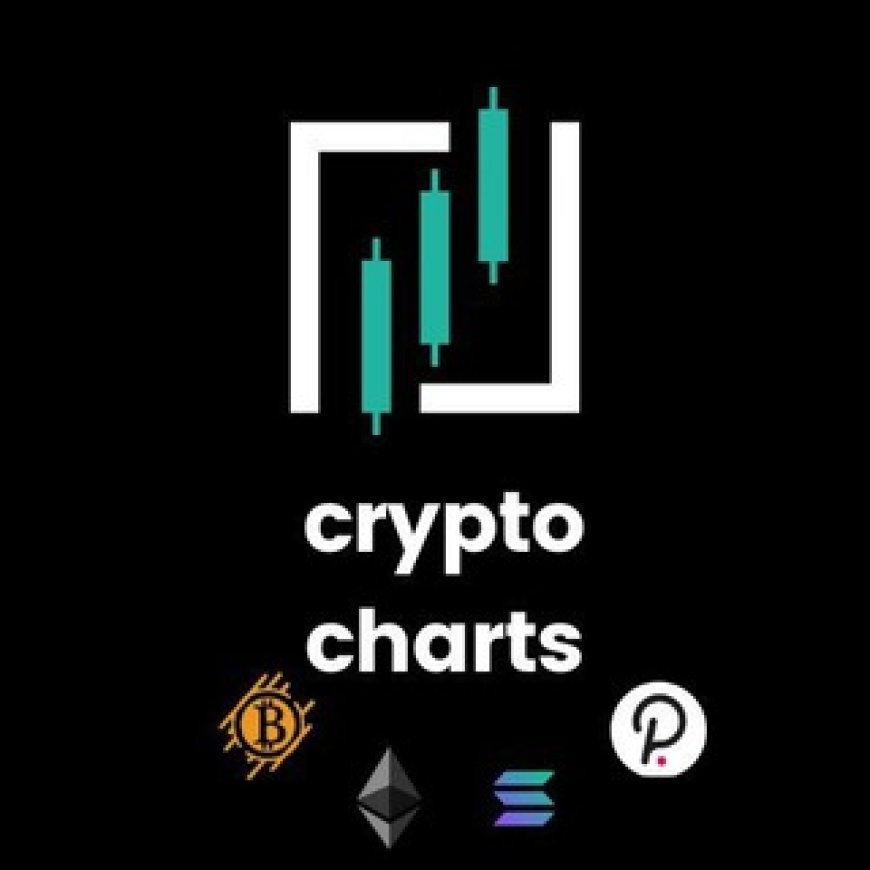 Crypto Chart Patterns: Decoding Walks in a Turbulent Chaos
