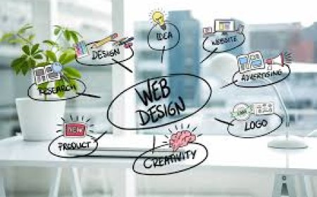 Comparison of web development Dubai?
