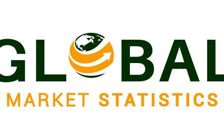 Airline Ancillary Services Market Projections: Market Size, Share & Growth Trends (2033)