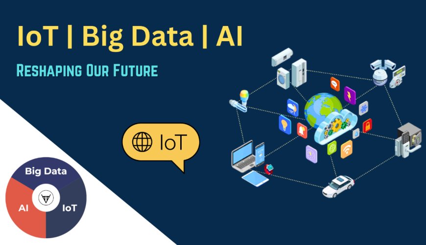 IoT and AI Future Engineered Through the Lens of Rajat Khare