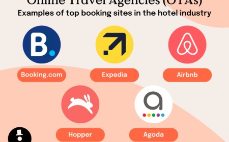 Travel Business Listings and Online Booking Platforms: Navigating the Digital Travel Landscape